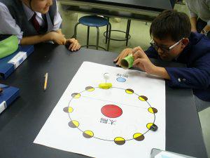 モデルで考える